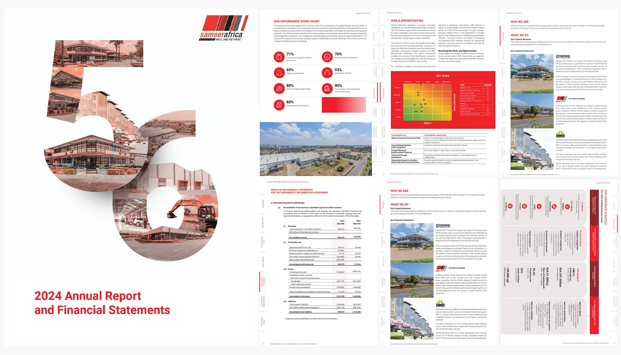Sameer Africa 2024 Annual Report and Financial Statements cover featuring the number 56 composed of facility photographs